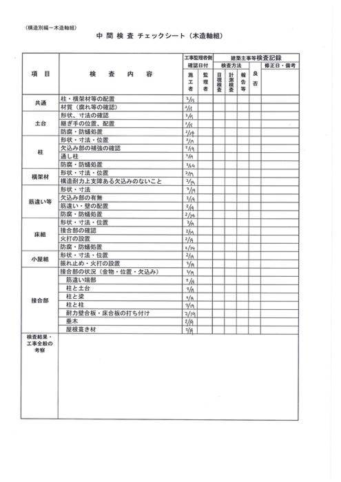 中間検査